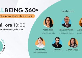 Secom Wellbeing 360˚